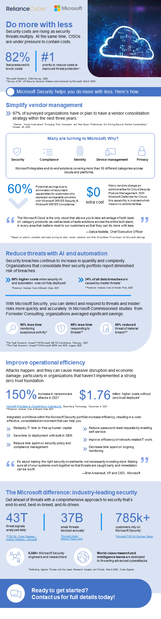 Microsoft Security Do More with Less Infographic - Reliance Cyber V2
